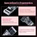 Modelones Poly Nail Gel Kit with 10PCS Nail Tips Clip - Professional Nail Extension Set - Buy Online on GoSupps.com