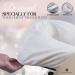 London Linens Pack of 10 Premium Extra Thick 100% Cotton Flannel Massage Table Face Cradle Covers - White (10 pcs) - Buy Online on GoSupps.com