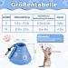 Fanshionstide Adjustable Anti-Trimming Cat Collar - Soft Protective Collar for Cats & Puppies Post-Surgery (M Blue) - Buy Online on GoSupps.com