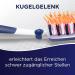 Dr. Best X-Zwischenzahn Toothbrush Double Pack - Medium (2 Pieces) for Superior Interdental Cleaning | Lab-Tested Performance - Buy Online on GoSupps.com