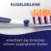 Dr. Best X-Zwischenzahn Toothbrush Double Pack - Medium (2 Pieces) for Superior Interdental Cleaning | Lab-Tested Performance - Buy Online on GoSupps.com