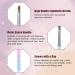 3pcs Nail Art Clean Up Brushes set for Nails Painting - Round & Angled Head Pen Silicone Nail Art Acrylic Pen Brushes Dotting Pen Nail Painting Tools, perfect for Nail Art Design and Polish Mistake Cleaning - Buy Online on GoSupps.com