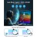 OKH 5-Pack Blue Light Reading Glasses - TR90 Frame, Unbreakable Readers, Anti Eye Strain/Headache - Round 2.0x - Buy Online on GoSupps.com