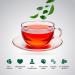 NutroGusto Tea Wild Strawberry 50 g - Buy Online on GoSupps.com