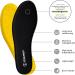 Knixmax Memory Foam Shoe Inserts for Women - Comfort Insoles for Sneakers & Boots - Buy Online on GoSupps.com