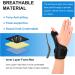Cozyhealth Thumb Brace for Pain Relief - CMC Joint Spica Splint for Men & Women | Stabilization Support for Right/Left Hand (Black - Buy Online on GoSupps.com