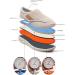 KENRET Women's Diabetic Shoes - Adjustable Closure, Non-Slip, Wide Width, Lightweight - Grey, Size 42 - Buy Online on GoSupps.com
