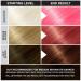 Punky Cotton Candy Semi Permanent Hair Color - Vegan, PPD & Paraben Free, 35 Washes (3.5oz) - Buy Online on GoSupps.com