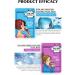 Sheet Mask Nourishing Moisturising Hyaluronic Acid Mask Skincare Korea Cosmetics Mask Ingredients For all skin types (Niacinamide) - Buy Online on GoSupps.com