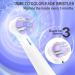 Toothbrush Replacement Heads for Oral-B iO Series | 10 Pack Compatible with iO 10 9 8 7 6 5 4 3 | Premium Quality White - Buy Online on GoSupps.com