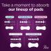 Poise Pads Regular Length Ultimate Absorbency 33 Pads (Pack of 2) - Best Price & Quality Guaranteed - Buy Online on GoSupps.com