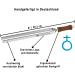 Sonic Energy Beginet Set 'Earth' - 136.10 Hz Tuning Fork with Wooden Stand & Therapy Guide | Boost Wellness - Buy Online on GoSupps.com