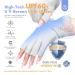 Saviland UV Gloves for Gel Nails - 2 Pairs Lace UPF60+ Protection Gloves for Women - Nail Lamp Supplies - Buy Online on GoSupps.com