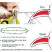 OneCut Claw Scissors for Cats Dogs & Rabbits - Non-Slip Nail Trimmers for Easy Claw Grooming (Green) - Buy Online on GoSupps.com