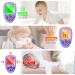 Non-Contact Infrared Forehead Thermometer - Accurate Reading, Fever Alarm, Memory Function - Ideal for Adults and Children - 1 Second Results - Indoor and Outdoor Use - Buy Online on GoSupps.com