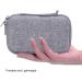 Diabetic Supplies Organizer Hard Case - Home & Travel Storage Bag for Testing Kit, Glucose Meter, Insulin Pen, Needles & More - Buy Online on GoSupps.com