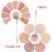 Large Fluffy Nail Art Dust Brush | Premium Foundation & Powder Brush for Daily Makeup (White - Buy Online on GoSupps.com