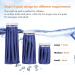 Ohuhu Reusable Ice Bag Hot & Cold Therapy 3-Pack (6/9/11 inches) - Pain Relief for Injuries - Waterproof Ice Bag - Blue - Buy Online on GoSupps.com