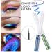 HERBENJOY Chameleon Metallic Liquid Eyeliner - Blue Holographic Glitter (#04) - Buy Online on GoSupps.com