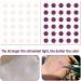 120 UV Stickers spf Sunscreen Stickers UV Detection Stickers For Sunscreen Products UV Sun Strength Warning Monitor/Detector Protect And Care For Your Family's Skin Against Sunburn transparent to purple - Buy Online on GoSupps.com