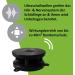 ISOTRONIC Mobile 360 Ultrasonic Mouse & Marten Defense | 2-Pack for Home Garage & Attic Effective Rodent Repellent - Buy Online on GoSupps.com