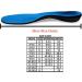 Shop Arch Support Insoles for Men (Size 5-5.5) & Women (Size 7-7.5) - Enhanced Comfort & Pain Relief - Buy Online on GoSupps.com