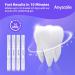 Teeth Whitening Pens - Non-Sensitive Gel with 20% Carbamide Peroxide | 4 Professional 2ml Pens for Effective Tooth Whitening - Buy Online on GoSupps.com