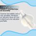 Bornova Nasal Spray for Kids - BPA-Free Saline Nasal Douche & Rinse - Nose Cleaner for Babies & Toddlers - Pack of 4 - Buy Online on GoSupps.com