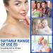 Transparent Silicone Plaster for Scars | C-Section Burns Keloids & Acne - Medication-Free Solution (4cm x 300cm Roll) - Buy Online on GoSupps.com