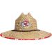 Kansas City Chiefs Americana Straw Hat | Official NFL Merchandise - Buy Online on GoSupps.com