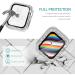 Surace Bling Apple Watch Case 44mm with Screen Protector - 300 Crystal Diamond Tempered Glass Cover for Apple Watch Series 6/5/4/3/2/1 - Silver - Buy Online on GoSupps.com