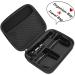 Sminiker Low Noise Rechargeable Pet Clippers Kit - 5 Speed Grooming Set for Cats and Dogs with Storage Bag - Buy Online on GoSupps.com