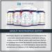 Nootropics Depot Ubiquinol CoQH-CF Softgels | 100mg Ubiquinol Supplement | 60 Count | Boost Energy & Heart Health - Buy Online on GoSupps.com