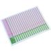Ovulation Thermometer Basal Digital + Fertility Chart | 2 Decimal Places | Centigrade - Buy Online on GoSupps.com