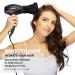 Buy ION MESH HAIR DRYER DIFFUSER SOCK for Curly & Wavy Hair - Fits Most Standard Blow Dryers (Gold) - International Shipping Available - Buy Online on GoSupps.com