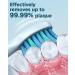 Sonic Electric Toothbrush for Adults and Kids - Rechargeable with 8 Brush Heads, 120 Days Use, 3-Hour Fast Charge, 5 Modes, Timer - Gift for Family - Light Blue - Buy Online on GoSupps.com