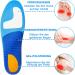 Orthopedic Shoe Inserts - Gel Insoles for Flat Feet Heel Spur & Plantar Fasciitis | Men & Women | Size EU39-41 (26cm) - Blue S - Buy Online on GoSupps.com