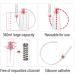 350ml Reusable Vaginal Cleaning System - 12 Holes Manual Anal Shower Kit - Pink - Buy Online on GoSupps.com