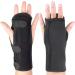 Wrist Splint for Right & Left Hand - Breathable Support Brace for Adults | Comfortable Resting Hand Splint - Buy Online on GoSupps.com