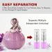 Mini 2ml Refillable Glass Spray Bottle Set - 60 Pcs | Atomizer for Perfume, Essential Oils, Travel | Portable Container for Cleaning and Mouthwash - Buy Online on GoSupps.com