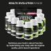Genetic Supplements Trans Cissus - Joint Care & Antioxidant Support - 112 Capsules - Buy Online on GoSupps.com