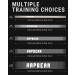HAPBEAR Pull Up Assistance Bands Set of 5 - Heavy Duty Resistance Bands for Strength Training & Powerlifting - Buy Online on GoSupps.com