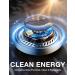 TORRAS 2024 Solar-Powered Car Air Freshener Diffuser | Eco-Friendly Essential Oils & Plant Extracts | Quiet & Stylish Car Accessory - Buy Online on GoSupps.com