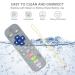 Buy Silicone Bathing Toys for Babies - Remote-Controlled Teething Rings with Anti-Loss Rope - Buy Online on GoSupps.com