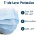 Buy WECARE Disposable 3 Ply Face Masks - 15 Count | Soft Latex-Free 3 Layer Protection - International Shipping Available - Buy Online on GoSupps.com