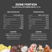 Best Body Nutrition Gourmet Pro Protein Shake - 4 Protein Types (Caseinate Whey Concentrate Isolate & Egg) - 250g Mix Bag (10 x 25g Portions) - International Shipping - Buy Online on GoSupps.com