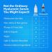 DERMAWORKS Hyaluronic Acid Serum Anti Aging Face Serum for Women & Men | Hydrating & Skin Brightening Treatment - 30ml - Buy Online on GoSupps.com