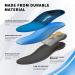 Plantar Fasciitis Relief Insoles | Arch Supports for Flat Feet | Orthotic Inserts for Foot & Heel Pain | Men 6-6.5 & Women 8-8.5 - Buy Online on GoSupps.com