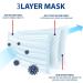 50 Pack Disposable FACE MASKS Non-Surgical Face Masks Ships from Canada 3-Ply Certified -Ships from Canada by Best Ink & Toner - Buy Online on GoSupps.com