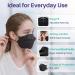 Medtecs KF94 Mask - 30 PCS - Korean Imported Filter - Individually Wrapped - Black - Breathable Safety Mask - Buy Online on GoSupps.com